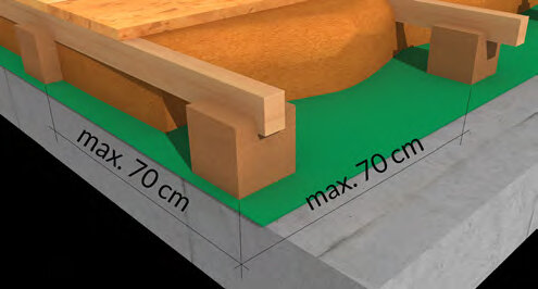 Esquema de instalación de un techo de hormigón