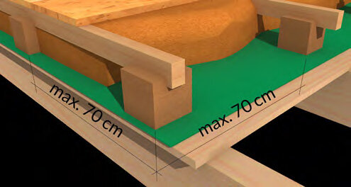 Esquema de instalación de un techo de vigas de madera